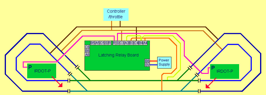 automatic reverse loop for model railways