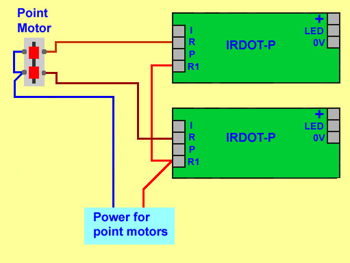 A single point motor is automatically operated by two IRDOT-P 