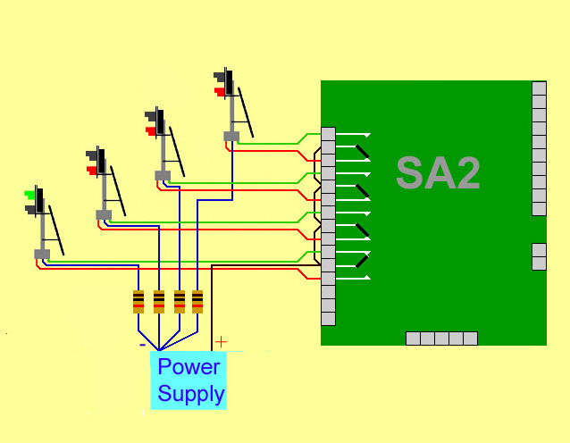 The SA2-S operates four colour light signals