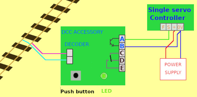 The optoisolator output of the DCC accessory decoder-1 can be wired to a Servo Motor 
Controller