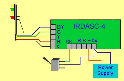 toggle switch wired to override IRDASC 4 signal contoller to red