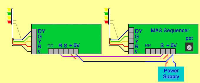 wiring for route indicator signal and second multi aspect signal in sequence