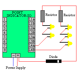 the point indicator-SO can operate a large number of LEDs
