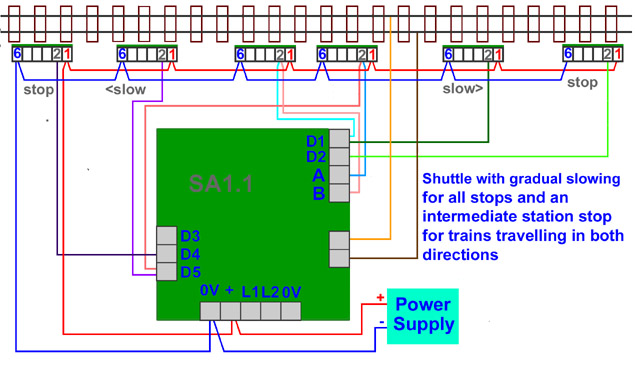 IRDOT-1 train detectors are wired to a SA1.1 shuttle with station stops for automatic model railways